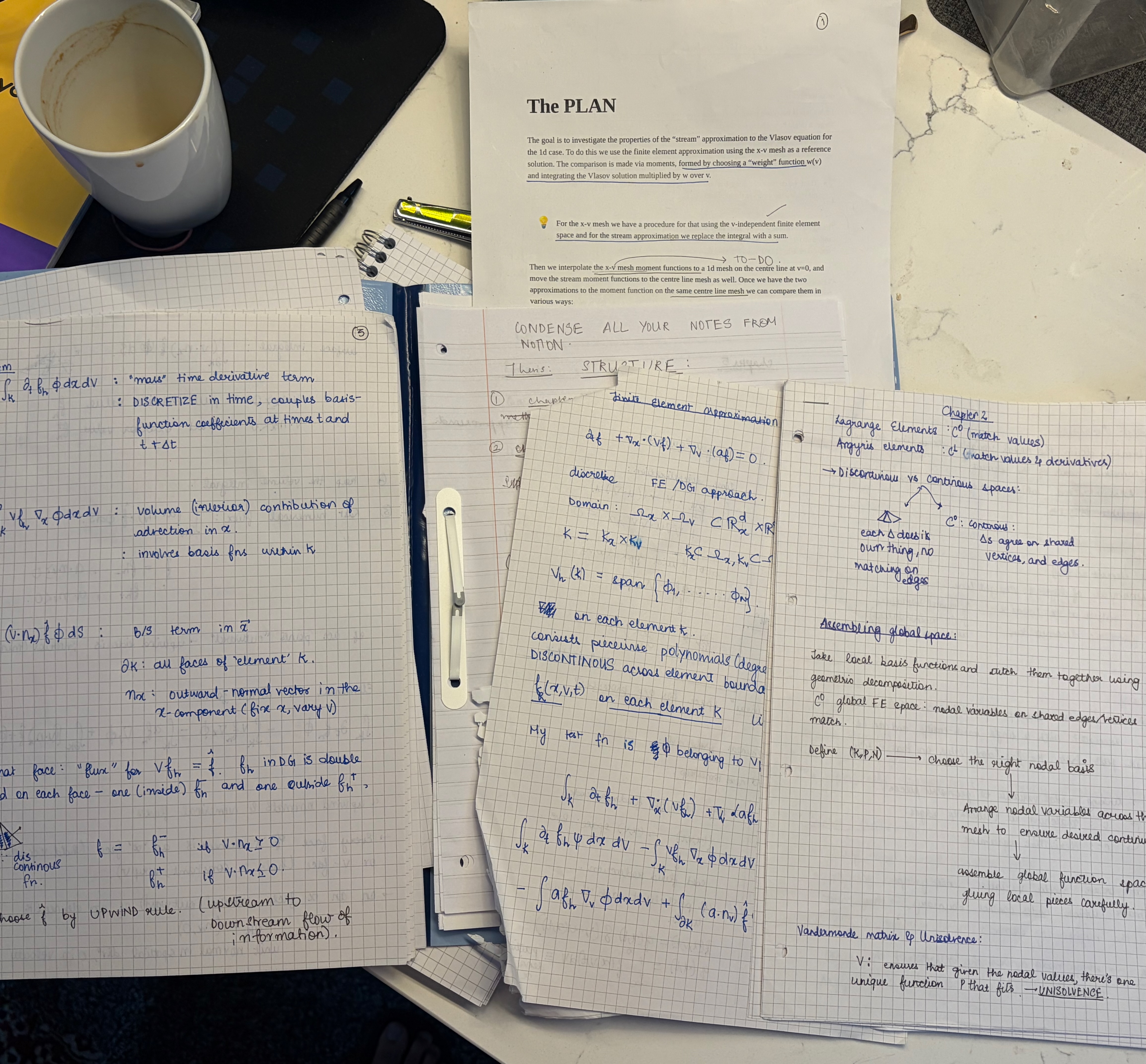 Handwritten thesis notes and equations